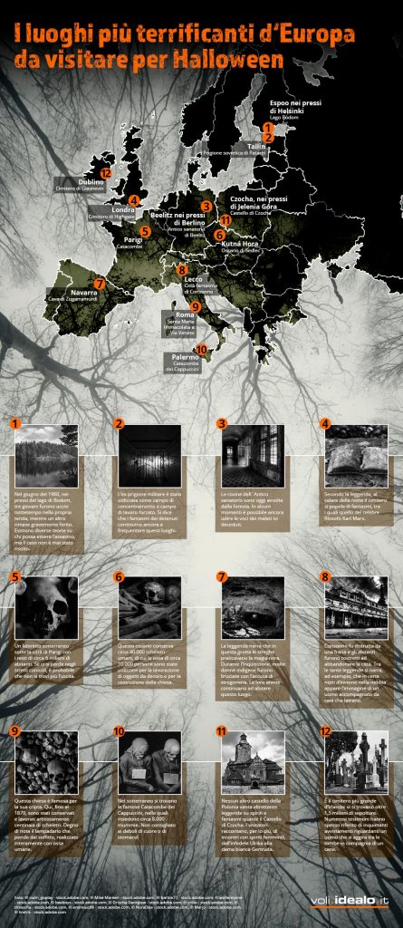 halloween-infografica