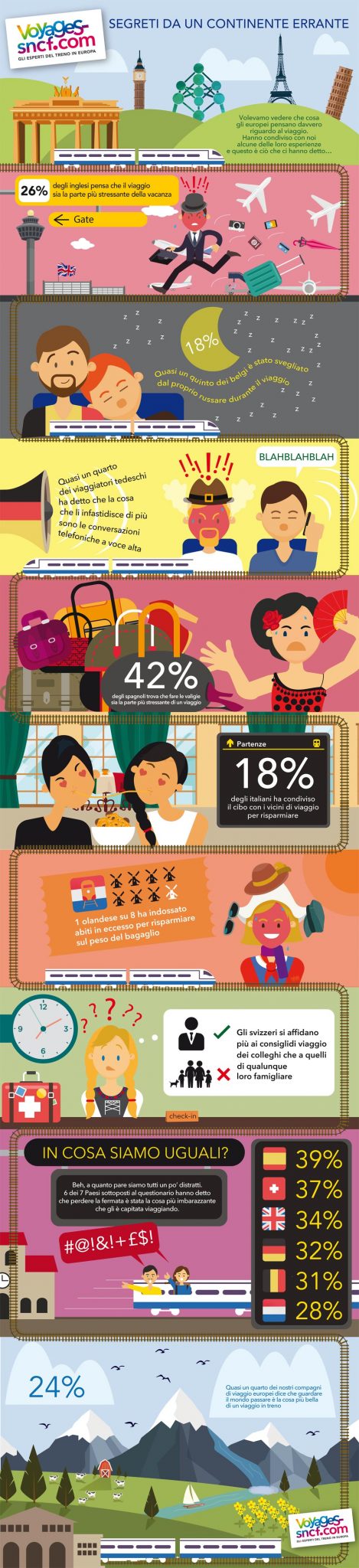 sncf-infografica_ita-def